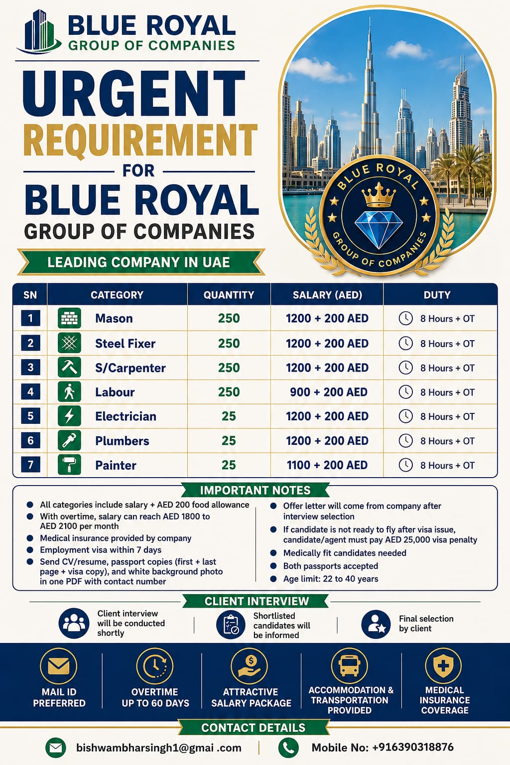 URGENT REQUIREMENT FOR BLUE ROYAL GROUP OF COMPANIES