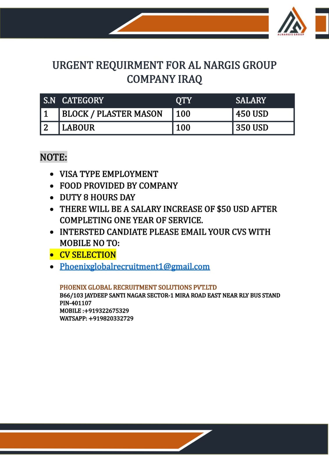 URGENT REQUIRMENT FOR AL NARGIS GROUP COMPANY IRAQ